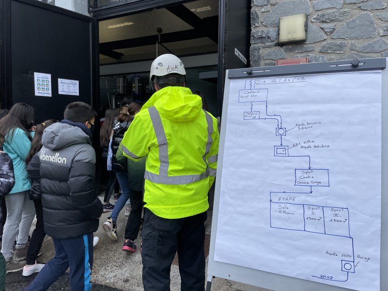 Visita escolar a l'ETAP de les Pardines