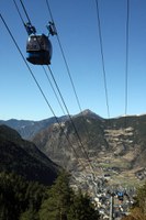 Jornada de portes obertes al Funicamp