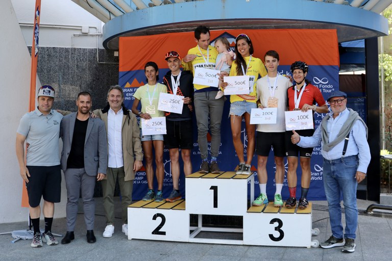 Marxa cicloturista Gran Fondo World Championship Encamp i el Pas de la Casa
