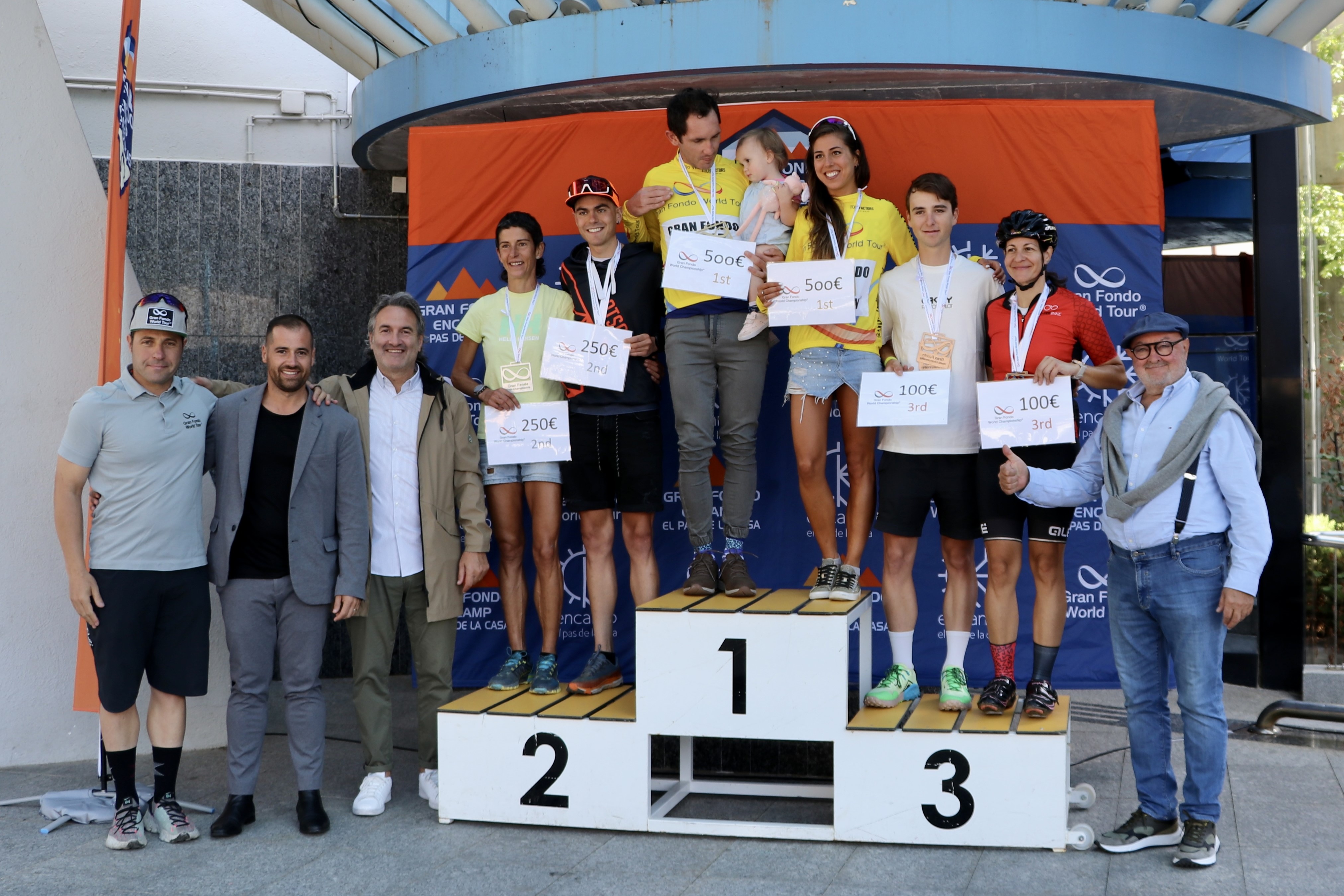 Marxa cicloturista Gran Fondo World Championship Encamp i el Pas de la Casa