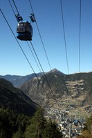 Obertura del Funicamp