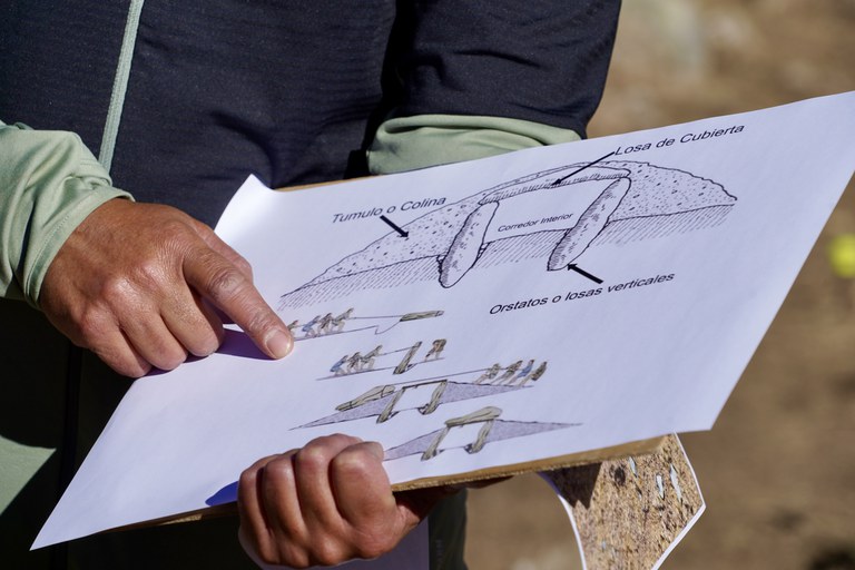 Visita al dolmen del Cubil i a part de la ruta dels orris @ComuEncamp