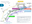 Afectacions de mobilitat en la fase 1 de la remodelació de l'avinguda de Joan Martí.png